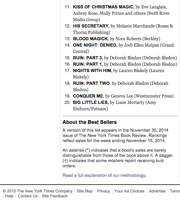 NY Times Listing #11