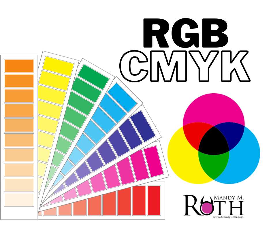 The Ultimate Guide to Choosing Between RGB and CMYK for Printed Materials